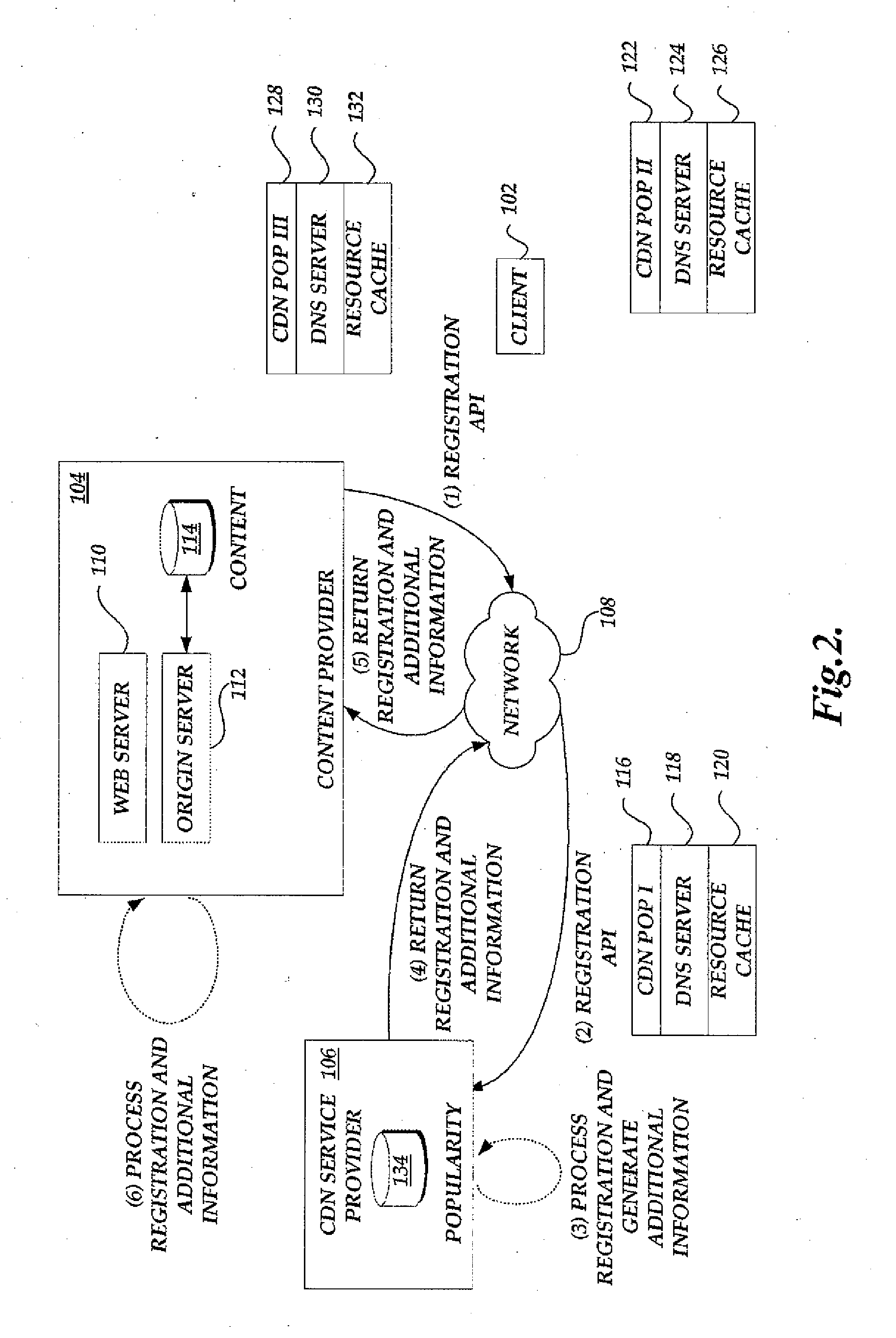 Translation of resource identifiers using popularity information upon client request