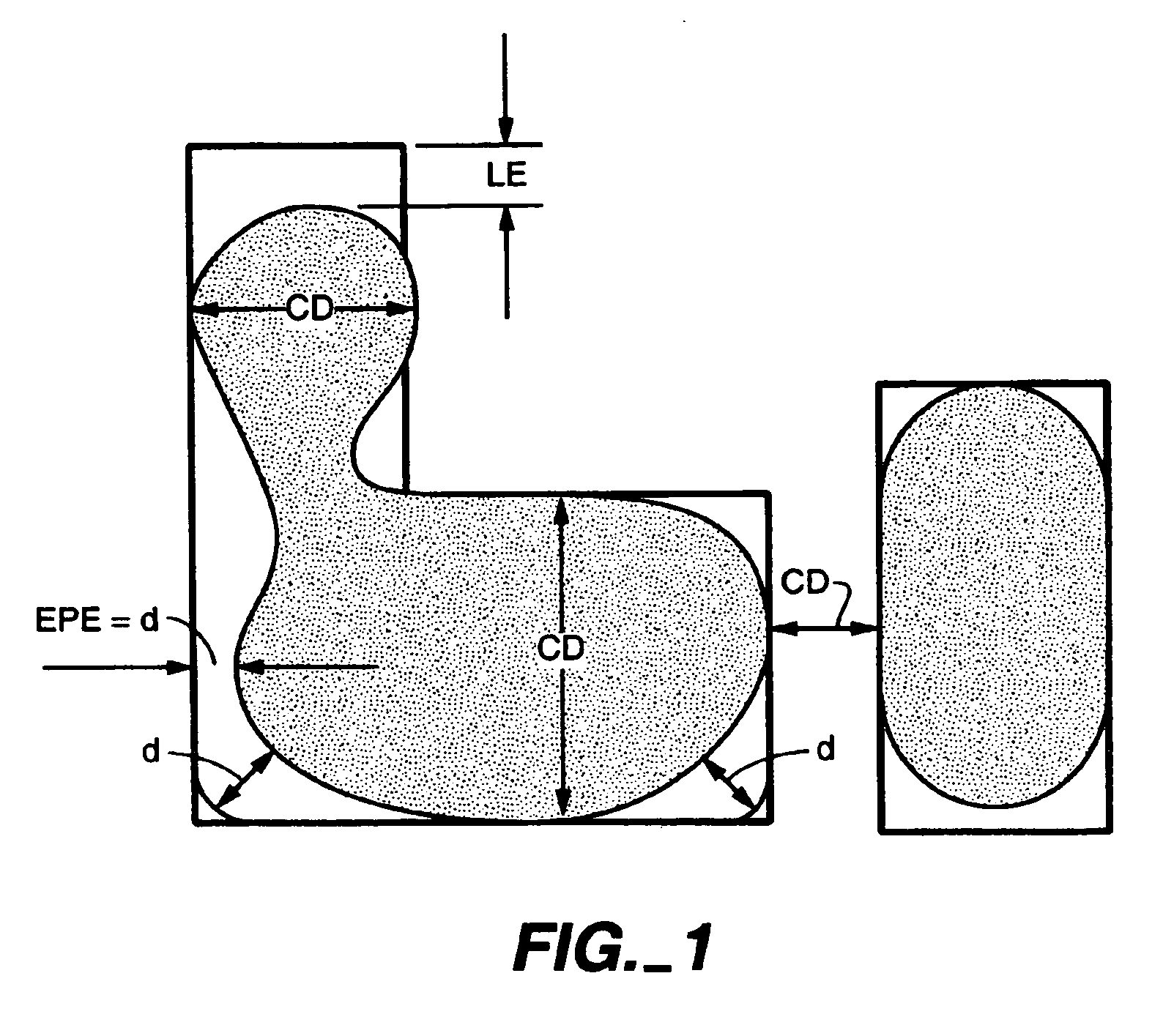 Method for post-OPC multi layer overlay quality inspection