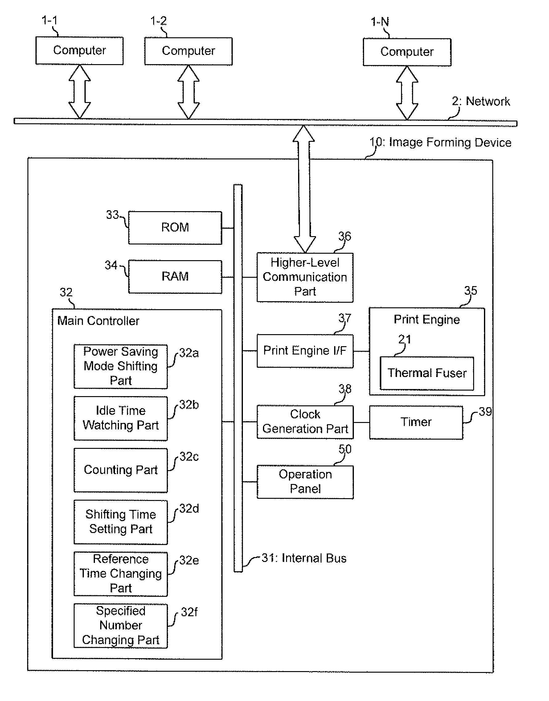 Image forming device and method therefor