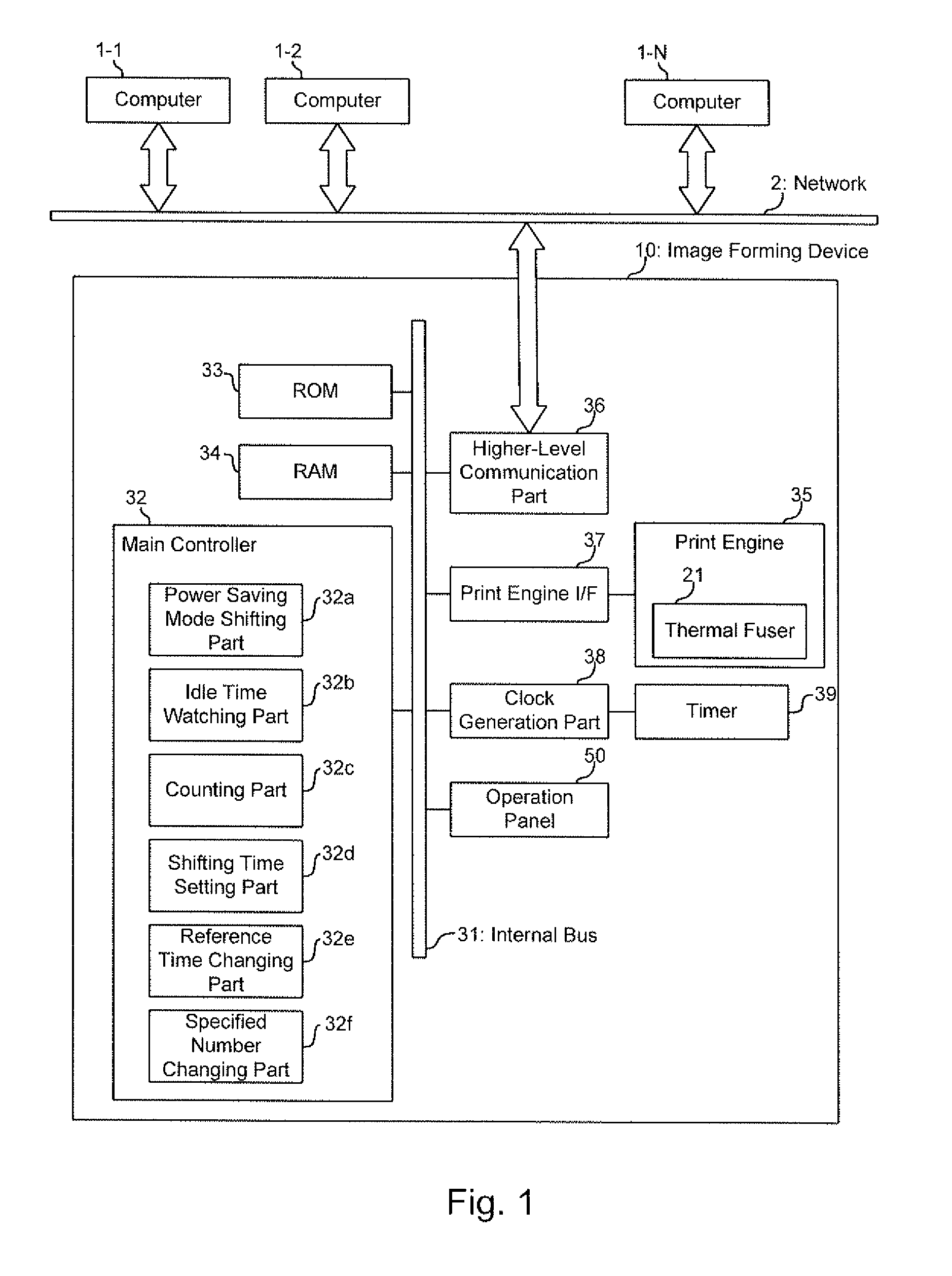 Image forming device and method therefor