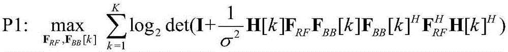 Mixed precode design method for actual broadband large-scale MIMO system