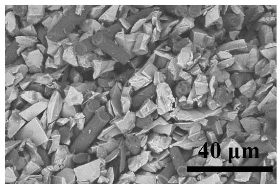 Chopped carbon fiber toughened silicon carbide composite material and preparation method thereof