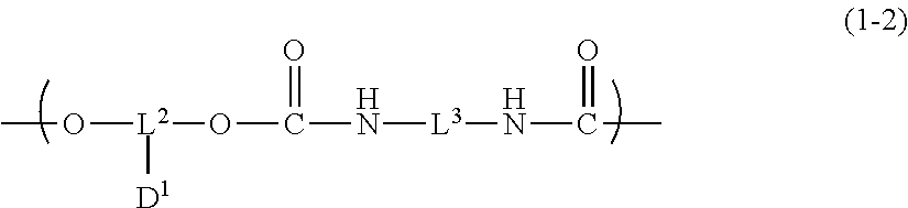 Inkjet textile printing method, coloring composition, inkjet ink, ink cartridge, and dye polymer