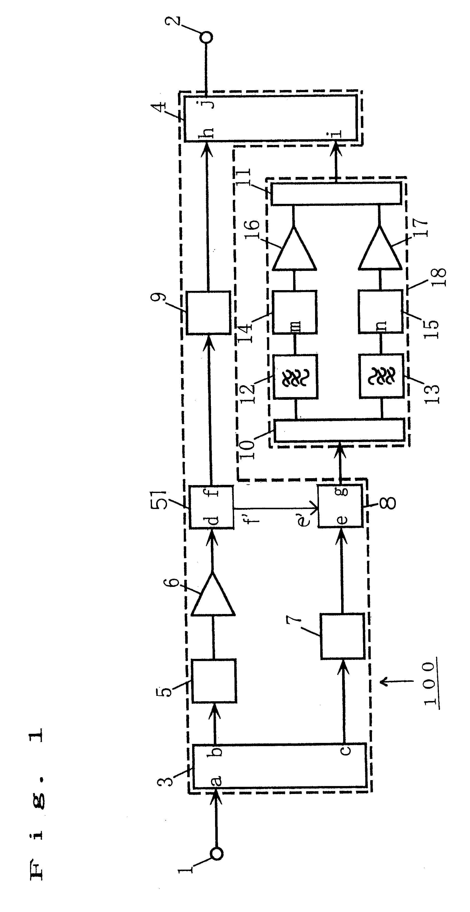 Feedforward amplifier