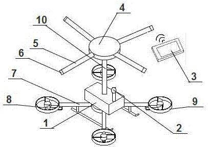 Agricultural unmanned aerial vehicle