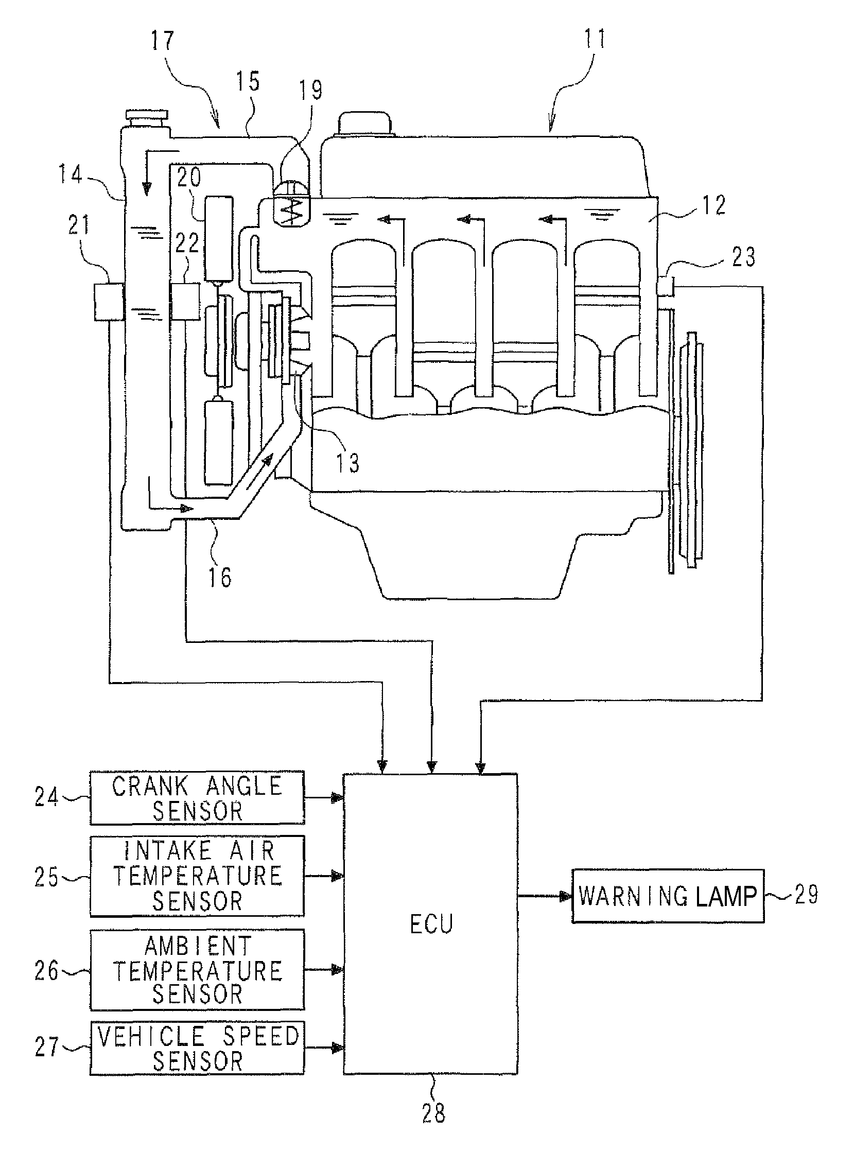 Diagnostic apparatus for vehicle cooling system