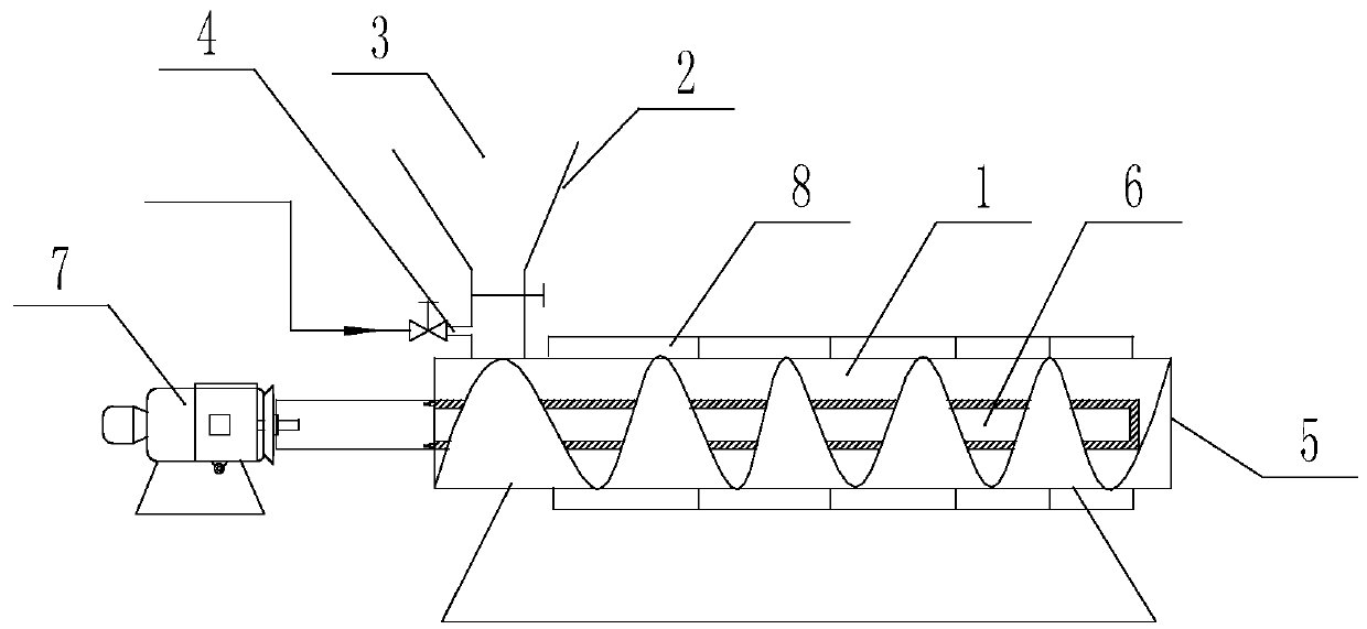 Feeding device for esterification reactor