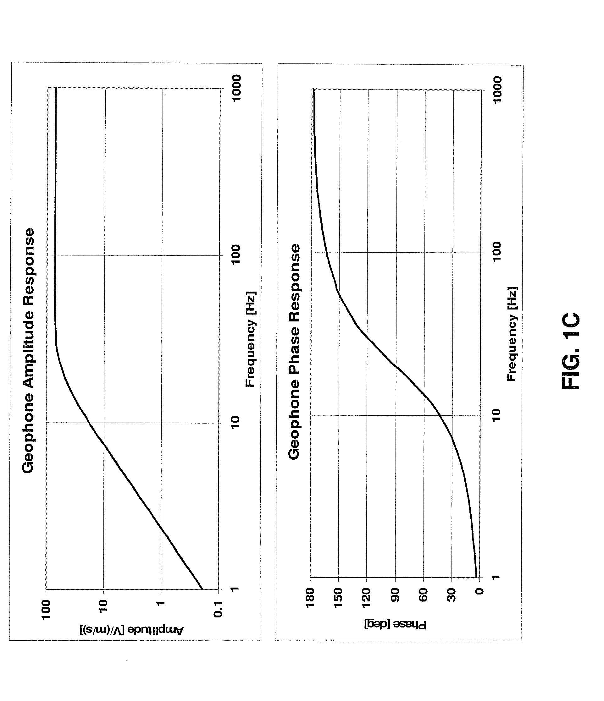 Methods and systems for spurious cancellation in seismic signal detection