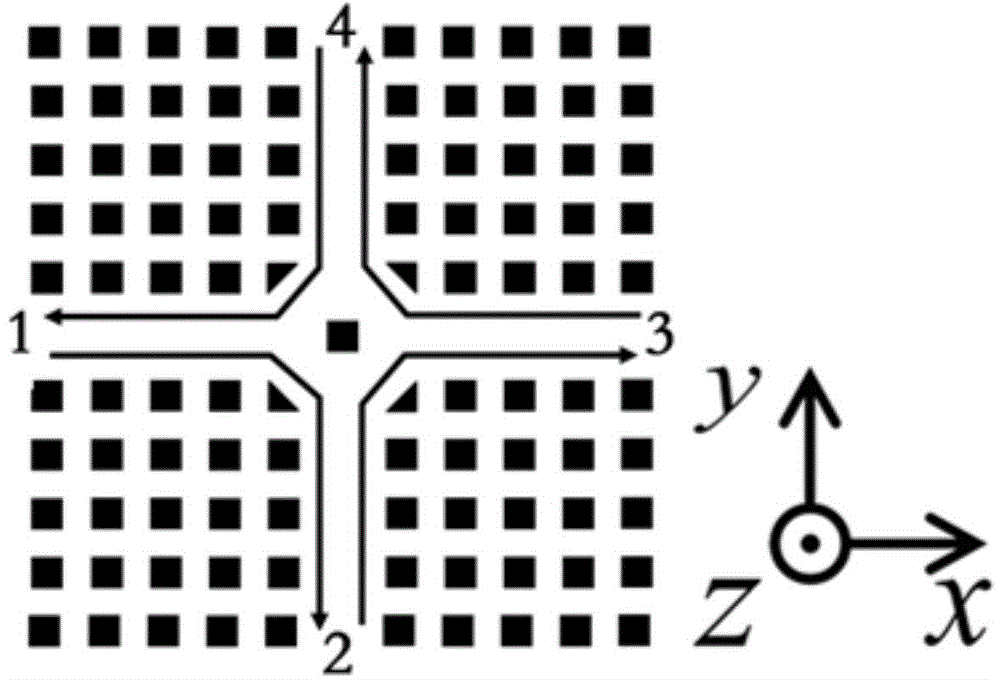 Photonic crystal waveguide based superefficient compact cross circulator