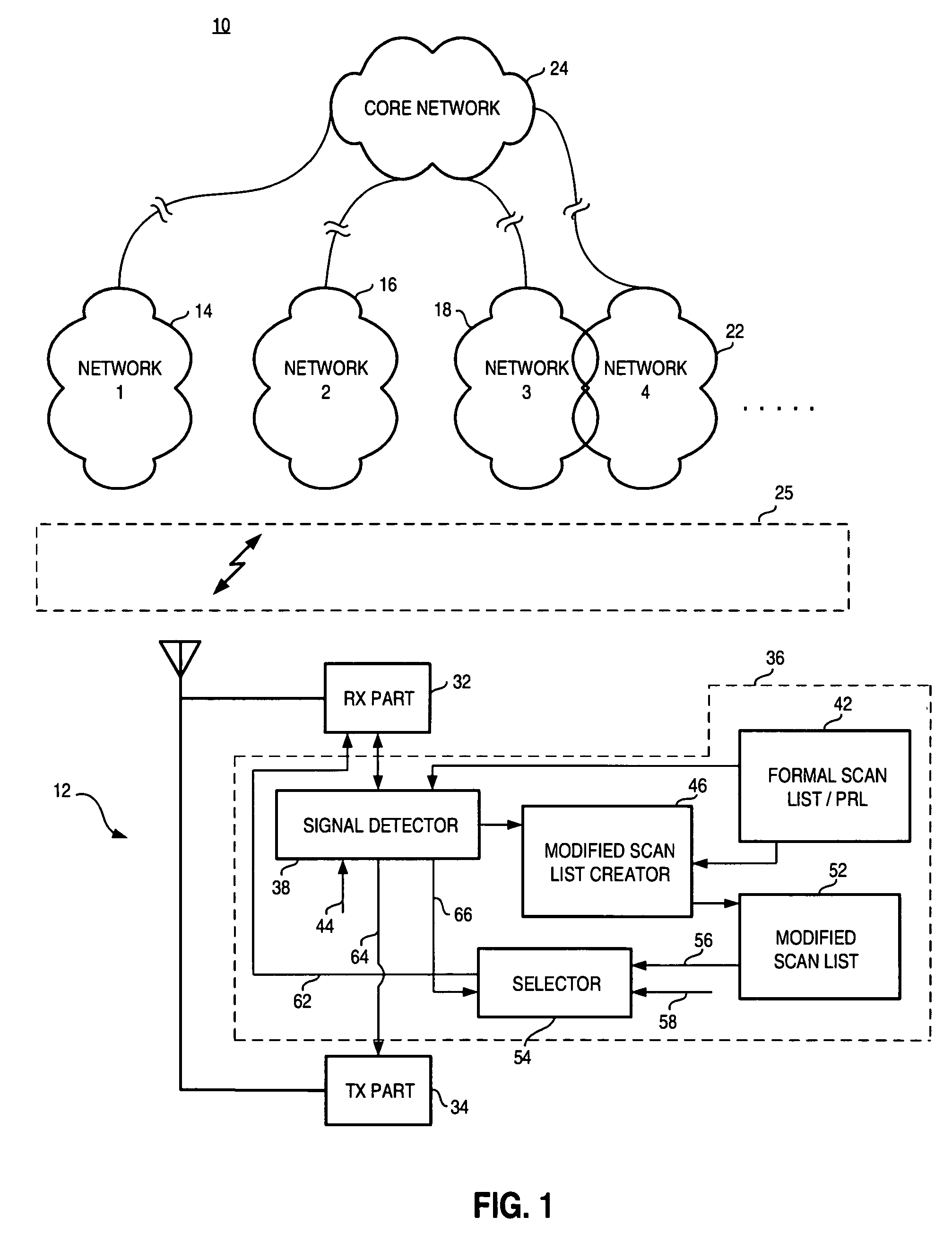 Apparatus, and an associated method, for facilitating network selection utilizing modified scan list