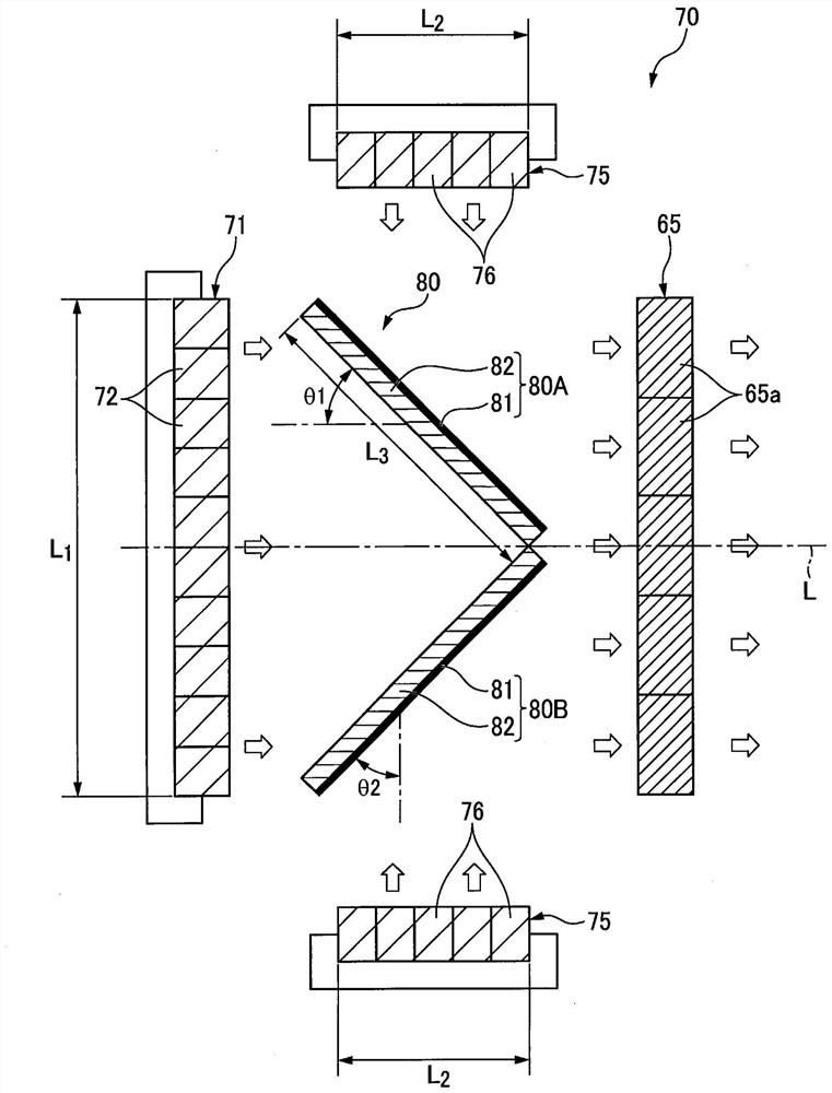 Light source device for exposure, exposure device, and exposure method