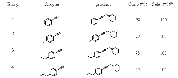 Preparation method and application of silver-modified phosphorus-tungsten oxygen cluster catalyst