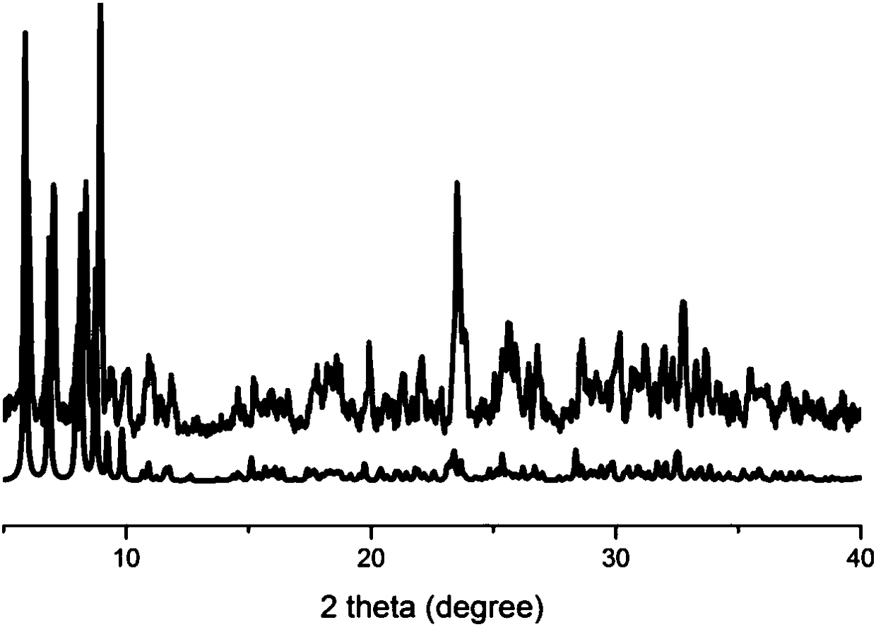 Preparation method and application of silver-modified phosphorus-tungsten oxygen cluster catalyst