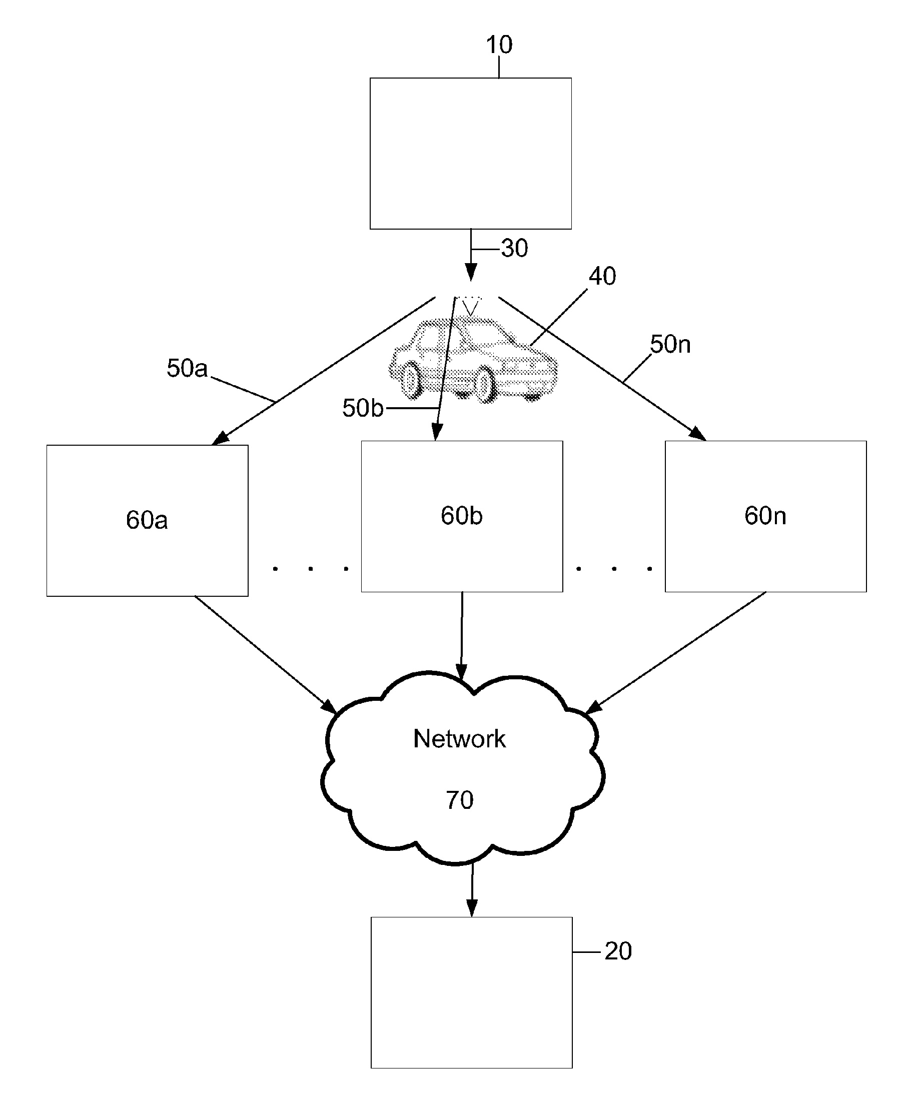 Method and apparatus for establishing ad hoc communications pathways between source and destination nodes in a communications network