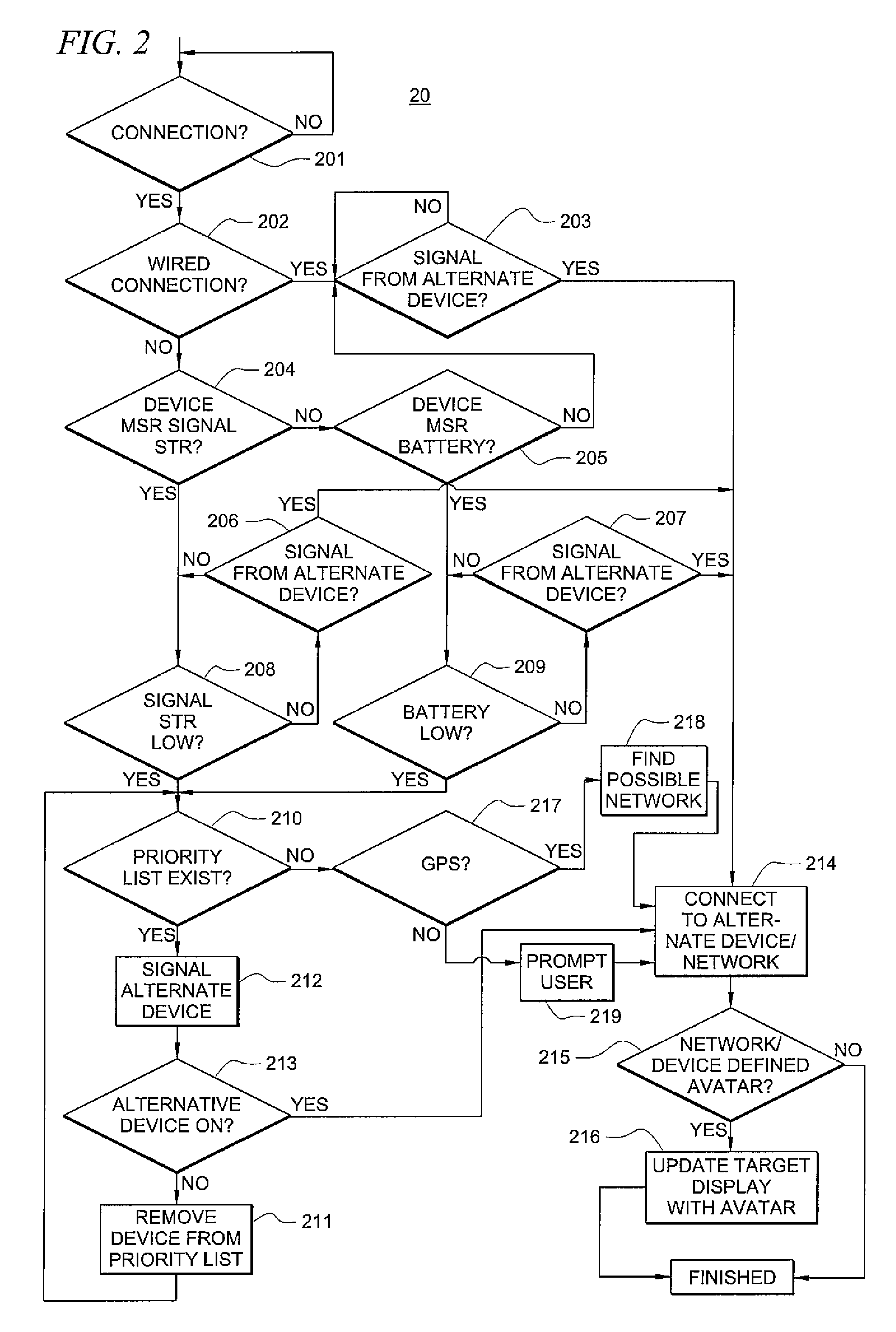 System and method for seamless communication system inter-device transition