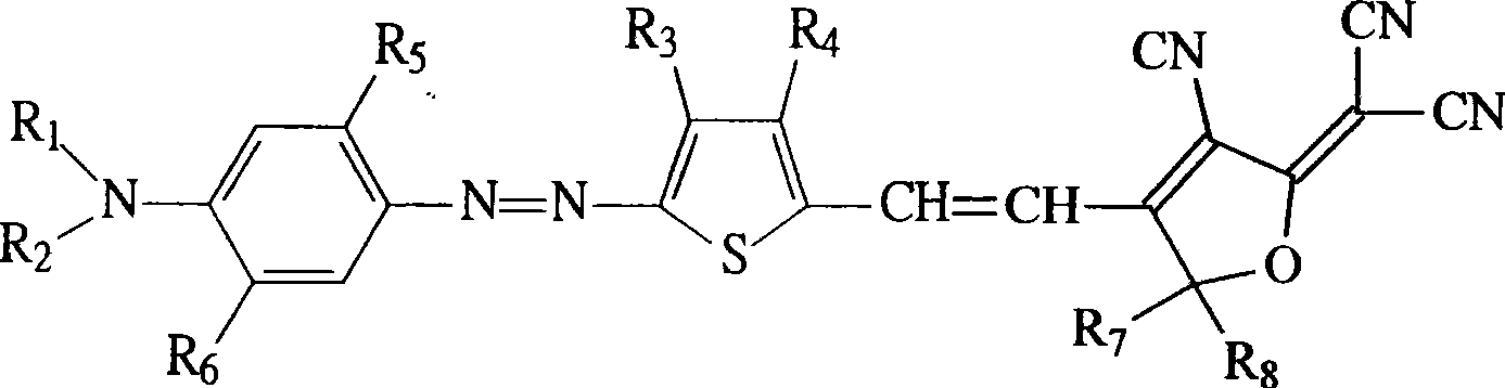 Second-order non-linear optical polymer containing azo and thiophene ring, and its synthesizing method and use