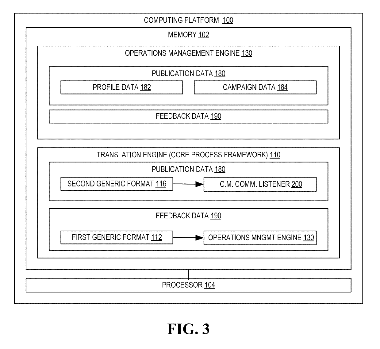 Structuring computer-mediated communication and determining relevant case type