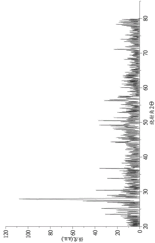 Manufacturing method of composite tungsten oxide nanoparticle, infrared absorbing material and infrared shielding body