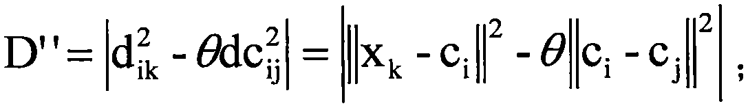 Image labeling method