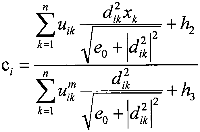 Image labeling method