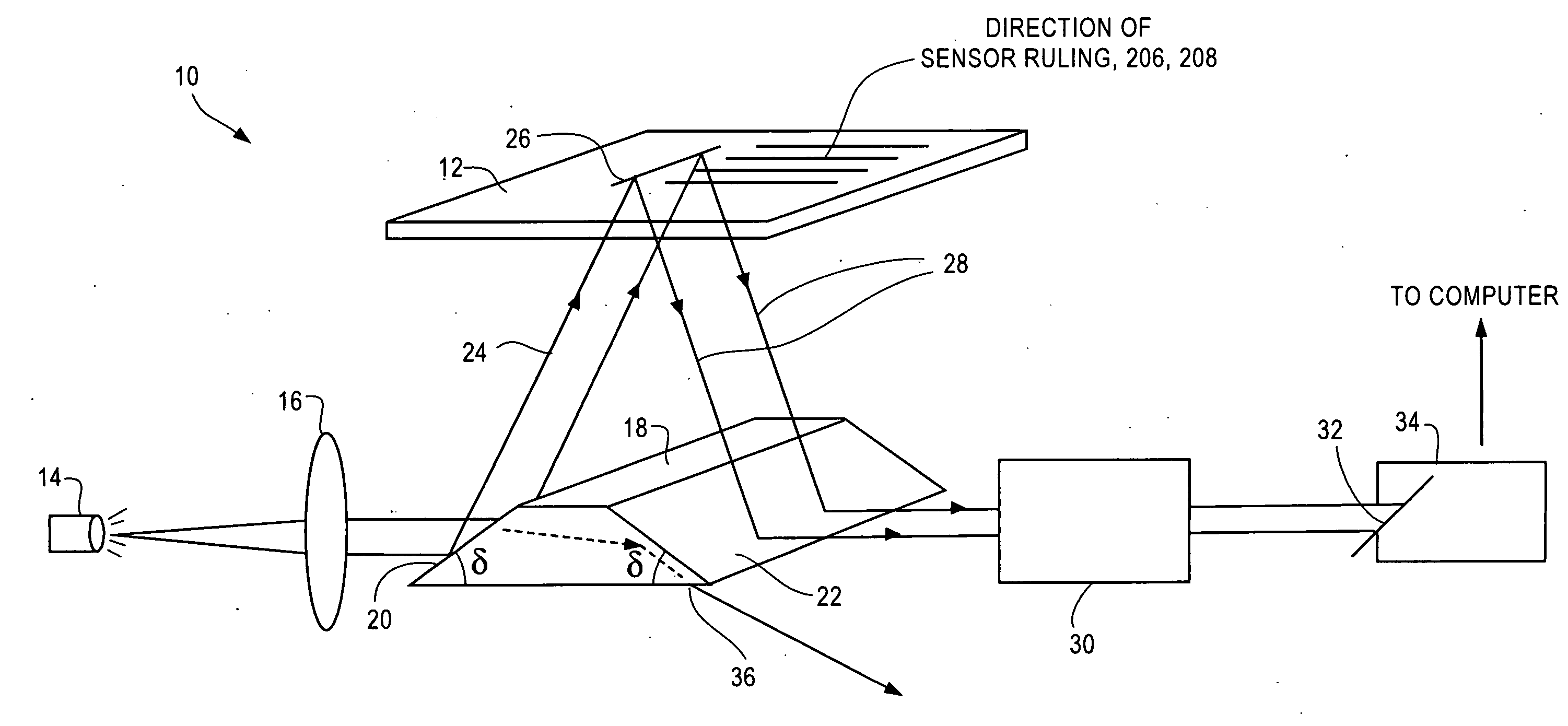 Efficient optical arrangement for illumination and detection of Label-Free biosensors and method to reduce interference fringes in label-free imaging