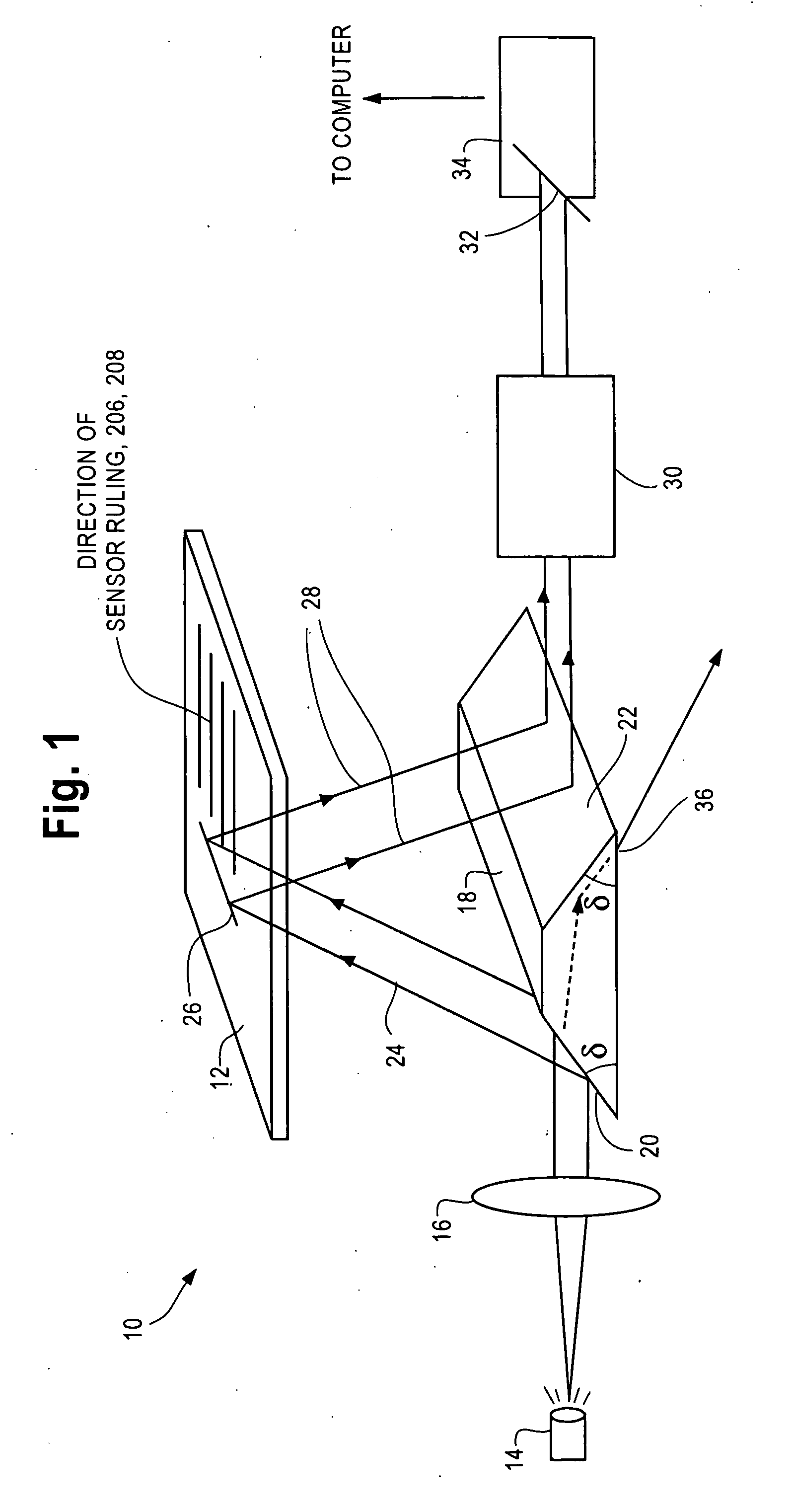 Efficient optical arrangement for illumination and detection of Label-Free biosensors and method to reduce interference fringes in label-free imaging