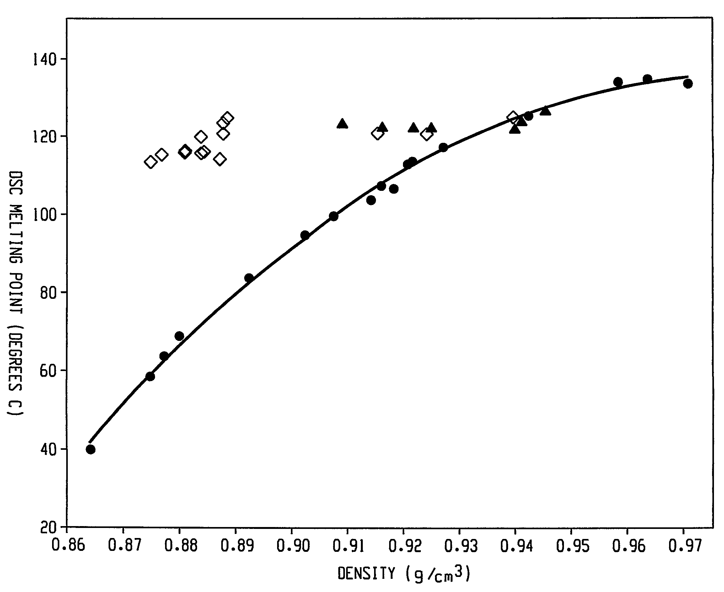 Compositions of ethylene/alpha-olefin multi-block interpolymer for elastic films and laminates