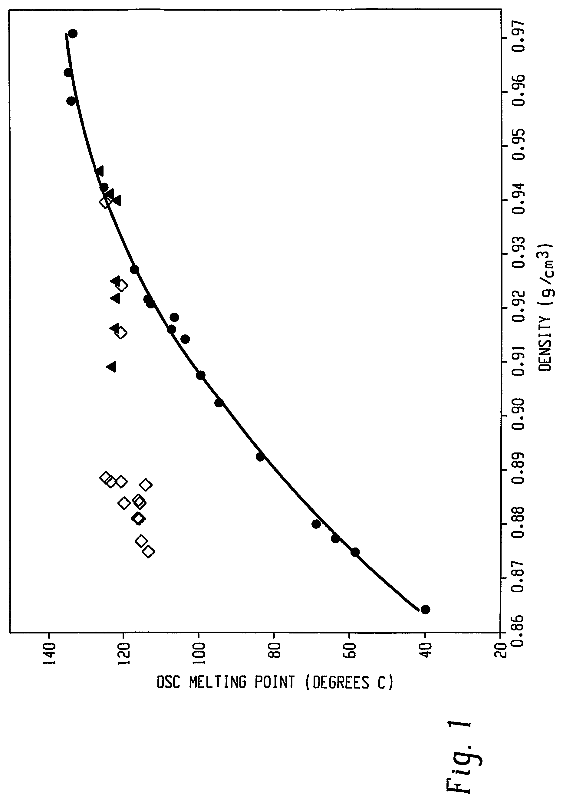 Compositions of ethylene/alpha-olefin multi-block interpolymer for elastic films and laminates