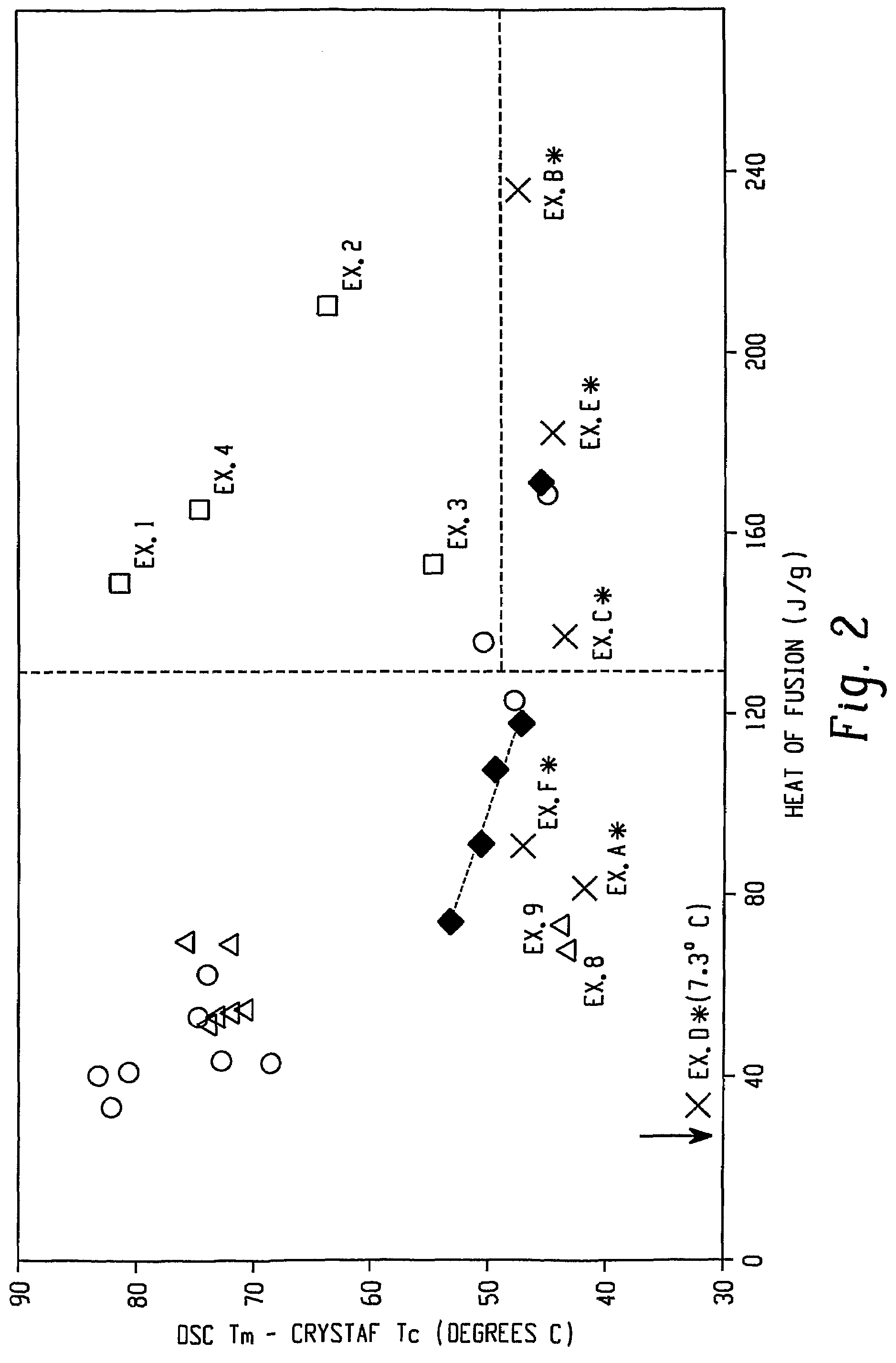 Compositions of ethylene/alpha-olefin multi-block interpolymer for elastic films and laminates