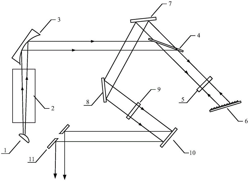 High-efficiency hydrogen fluoride laser grating unstable resonator