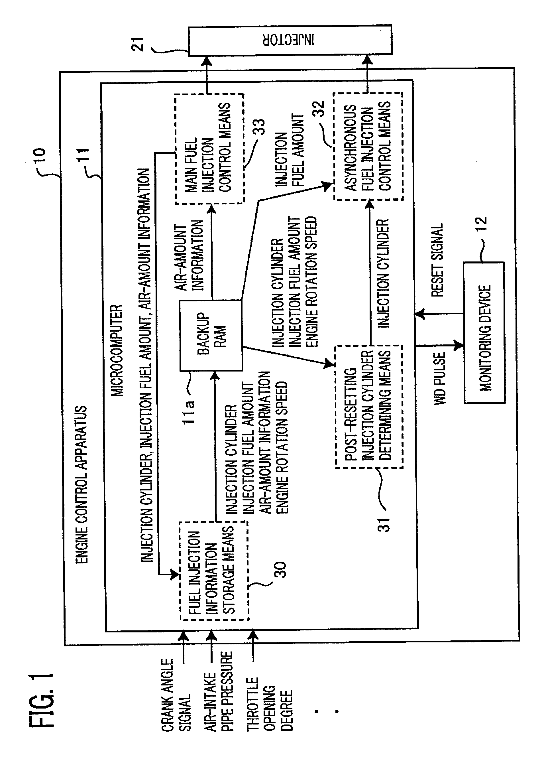 Engine control apparatus