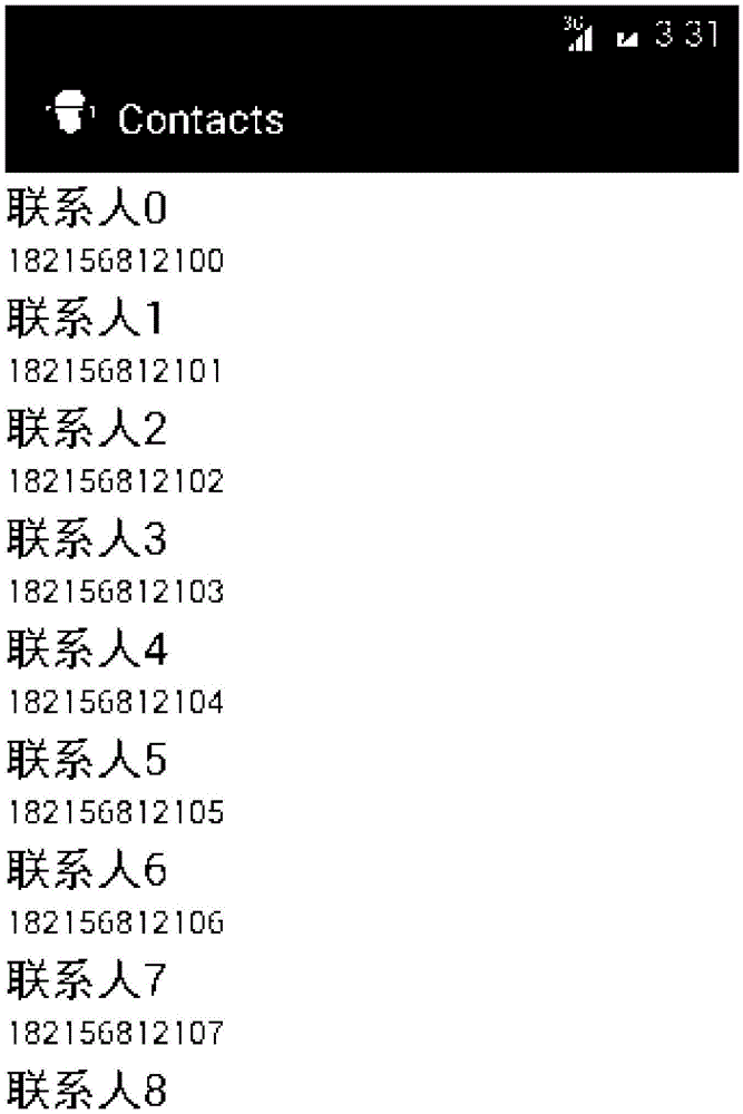 Contact person information management method and system