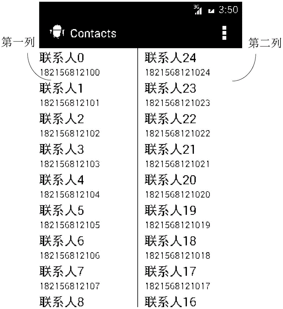 Contact person information management method and system