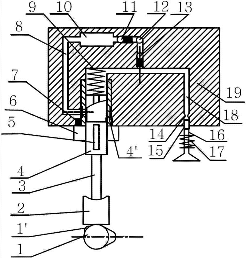 Variable valve control device and method and engine comprising variable valve control device