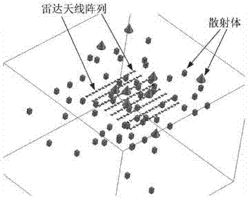 Wave control array ultra-wideband radar antenna array based on array element feed waveform control