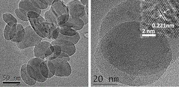 Preparation methods of graphite-phase boron nitride nano wafer and colloid thereof