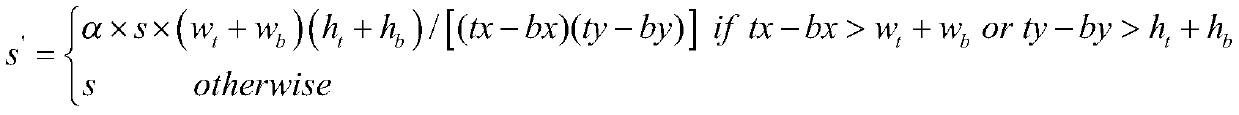 Remote sensing target detection method based on boundary constraint CenterNet