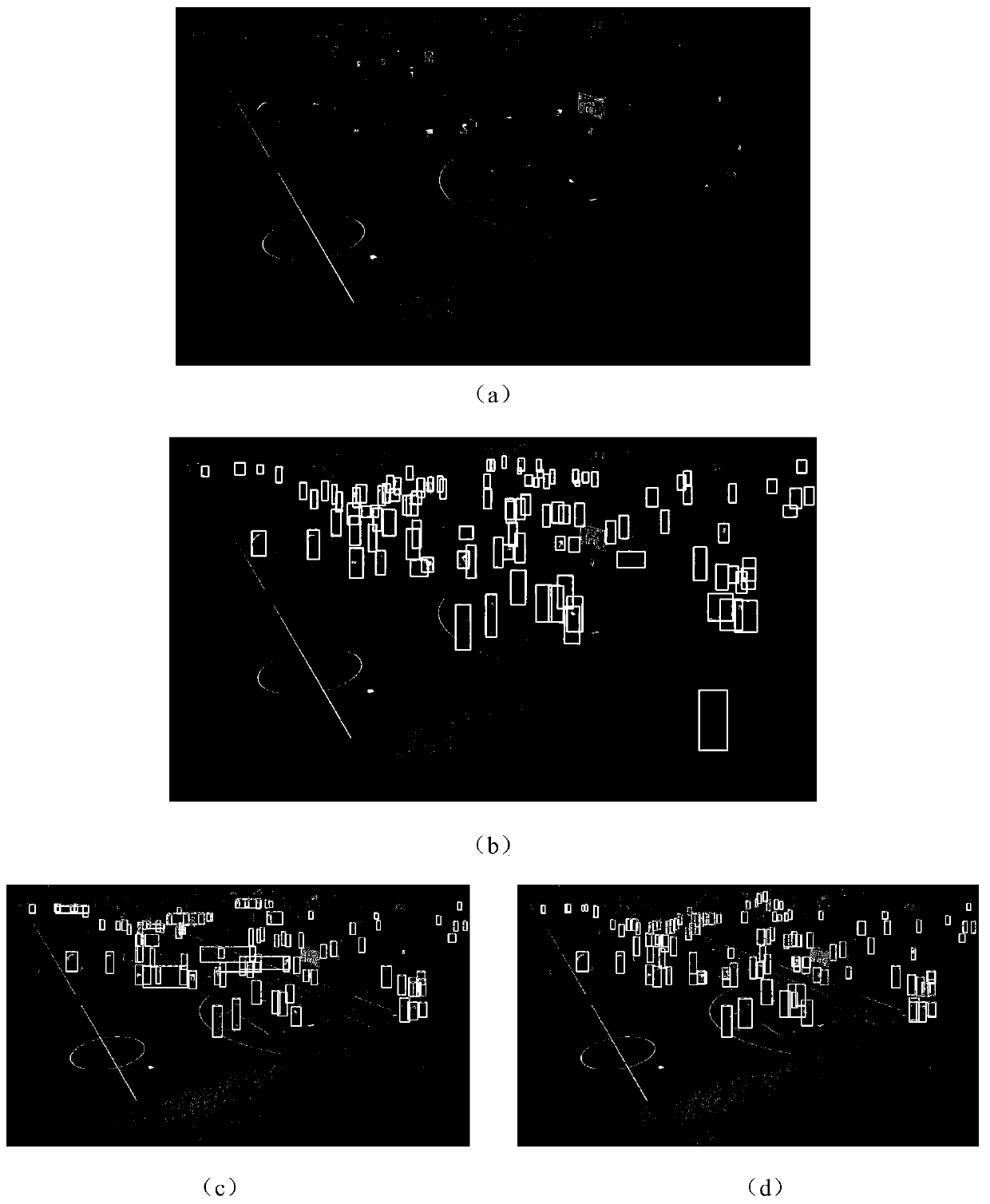 Remote sensing target detection method based on boundary constraint CenterNet