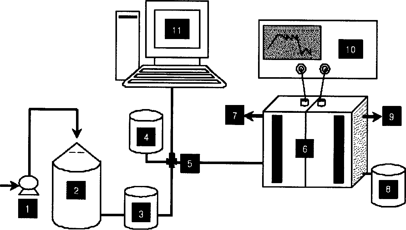 Method and device for detecting toxic material in water using microbial fuel cell