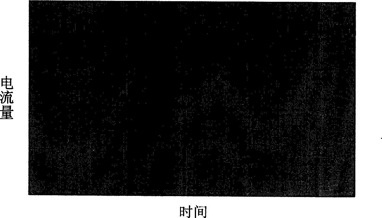 Method and device for detecting toxic material in water using microbial fuel cell