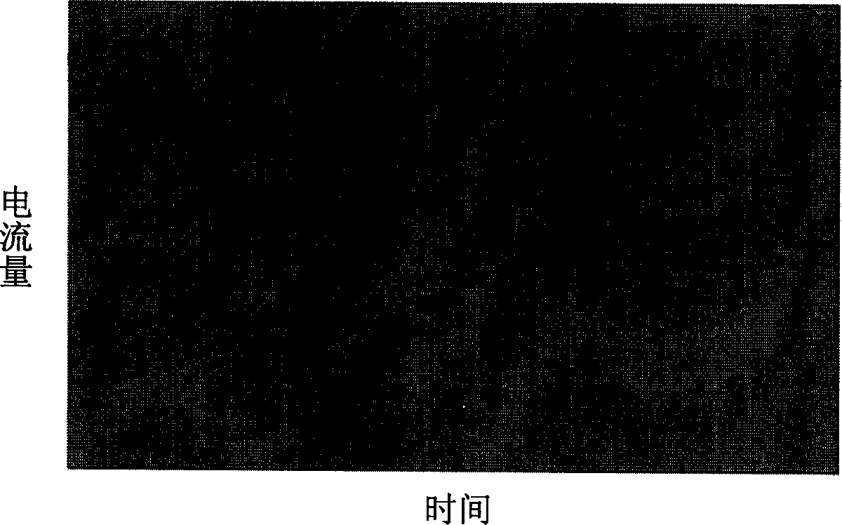 Method and device for detecting toxic material in water using microbial fuel cell