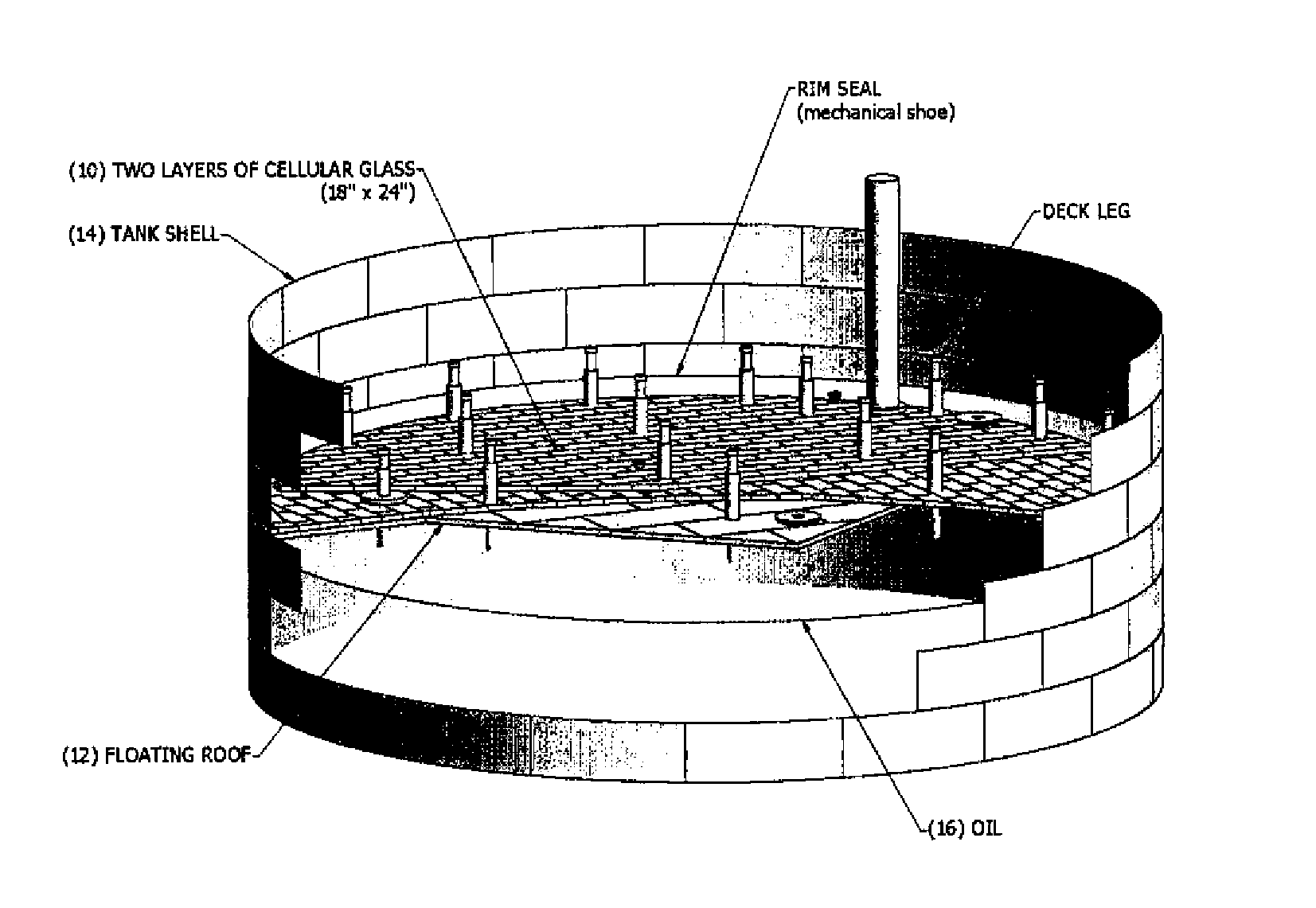 Oil Fire and Boil Over Attenuation Using Buoyant Glass Materials