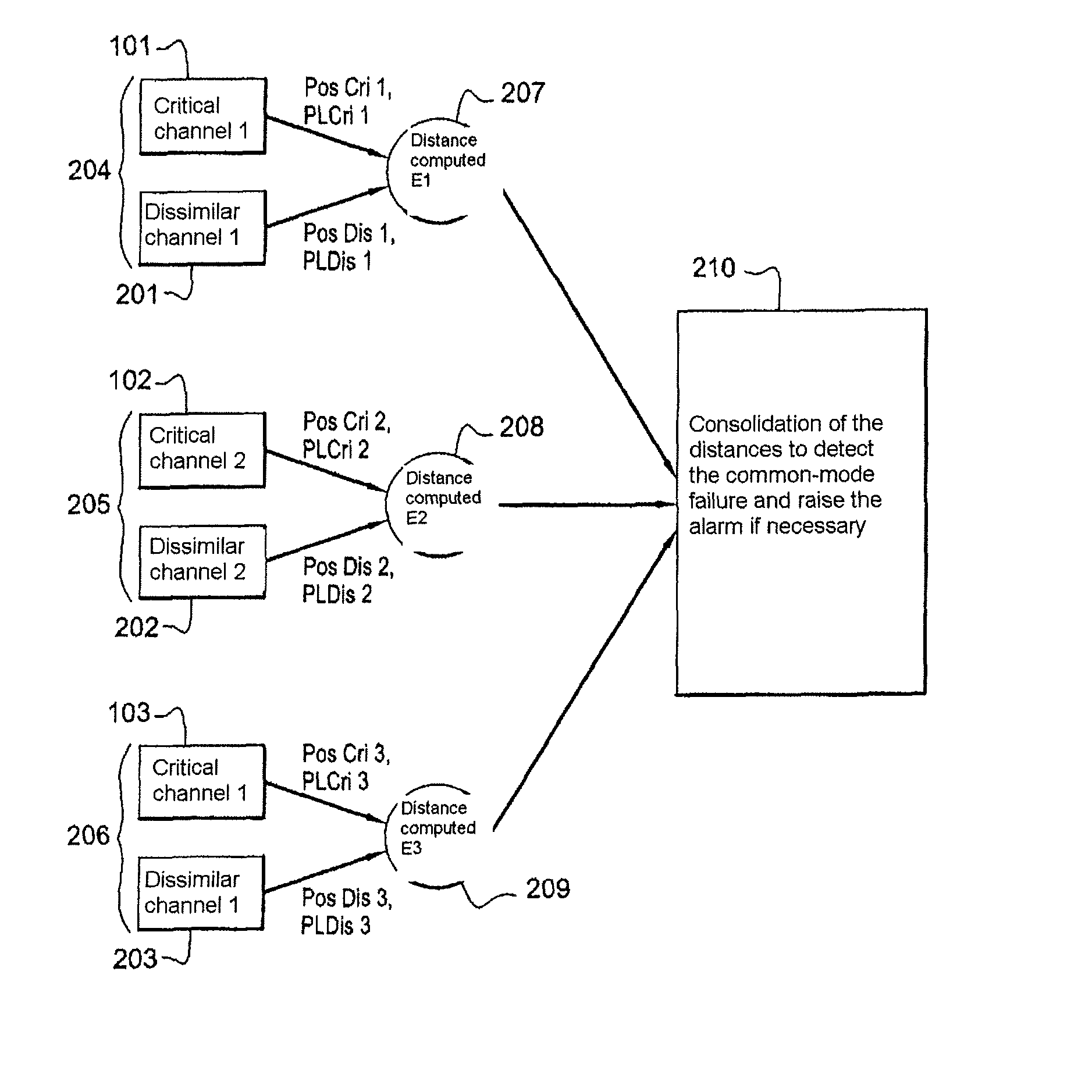 Method for monitoring the integrity of an aircraft position computed on board