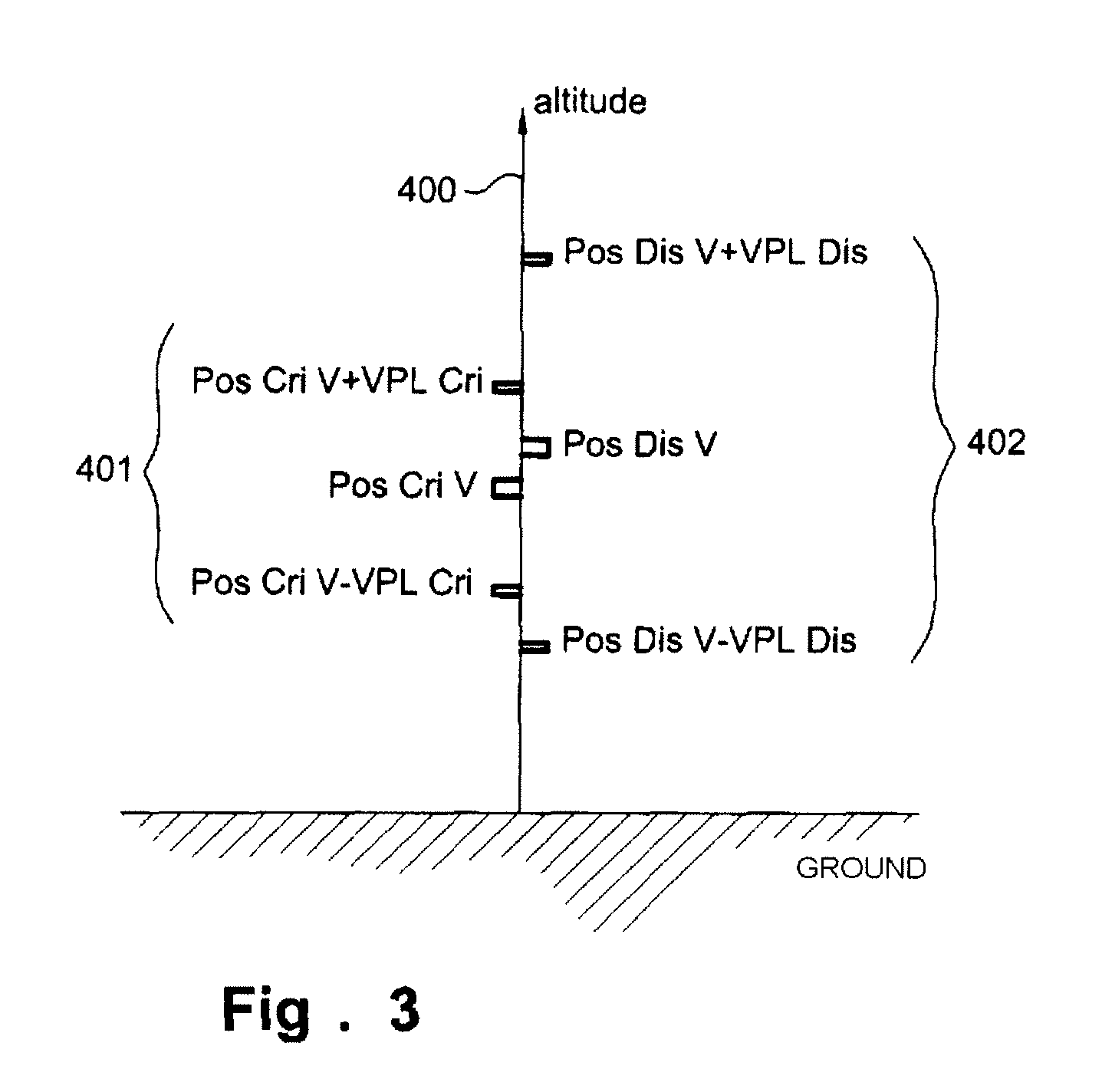 Method for monitoring the integrity of an aircraft position computed on board