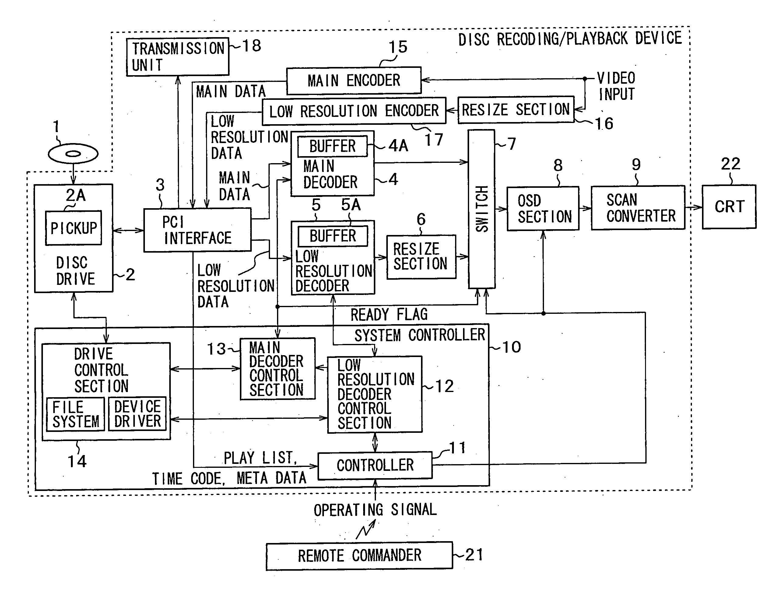 Reproducing device and method, recording medium and program