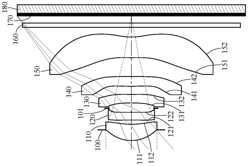 Image lens assembly, image capturing unit and electronic device