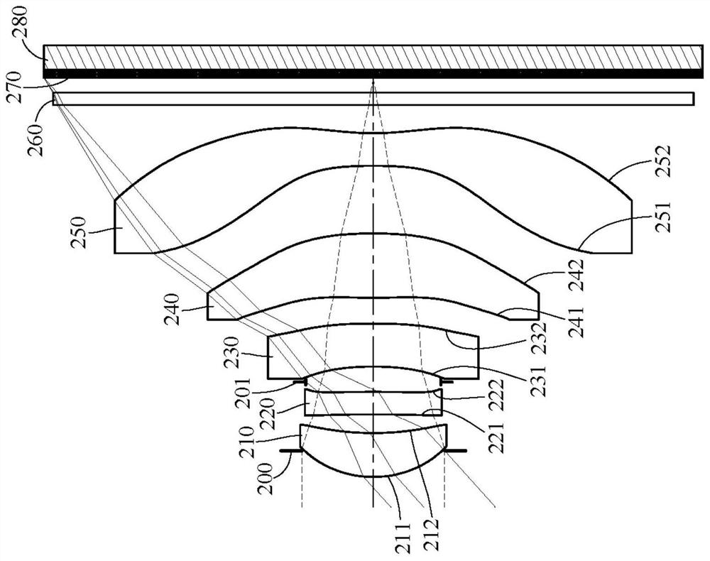 Image lens assembly, image capturing unit and electronic device