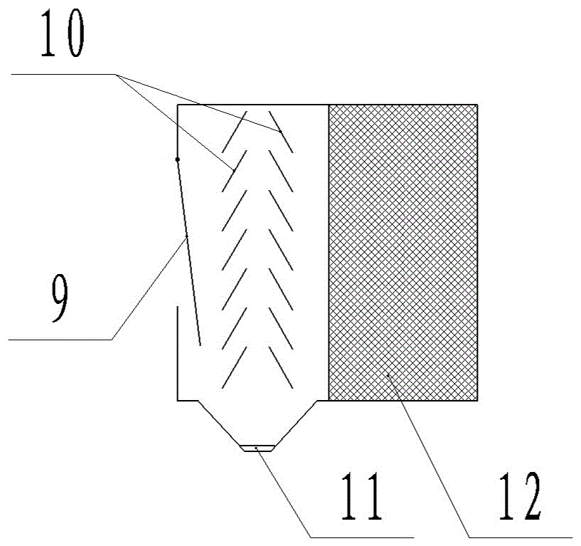 Novel automobile-tail-gas dedusting purifying device