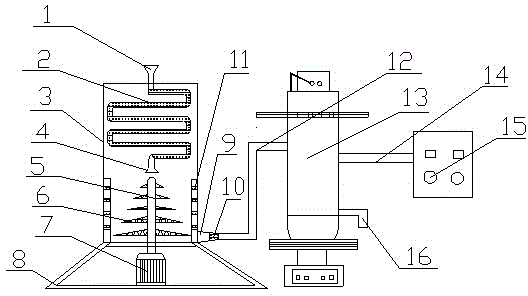 Pymetrozine powder drying machine