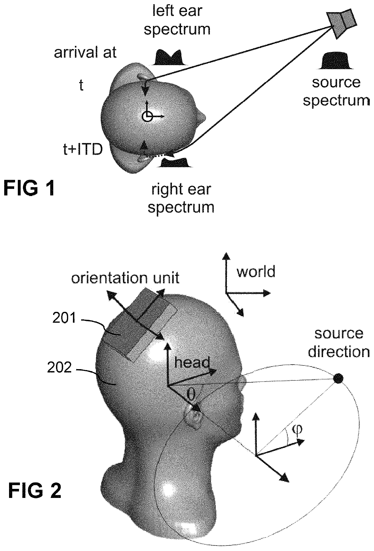 Method of determining a personalized head-related transfer function and interaural time difference function, and computer program product for performing same